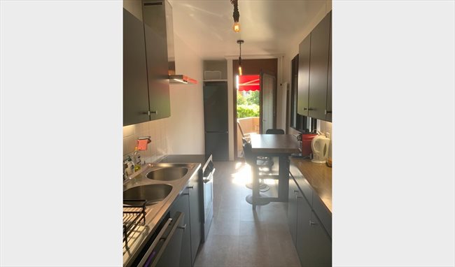 Colocation - Genève / Genf - Chambre à louer | EasyWG - Image 1